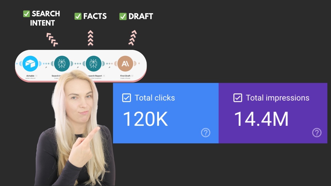 Get 90% of SEO content RESEARCH done by AI [Automation Tutorial]