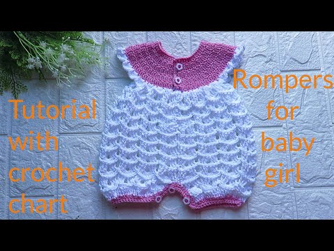 Baby romper - Rompers for baby girl - New dress design...