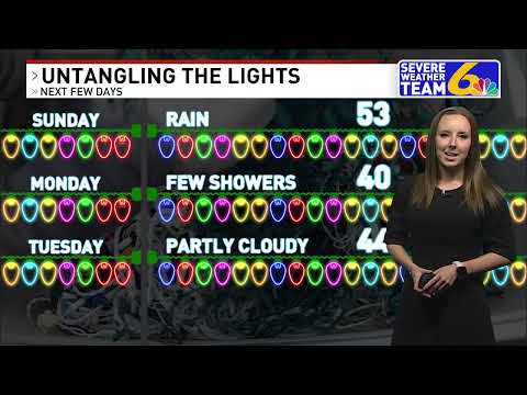 Weather November 26, 2022