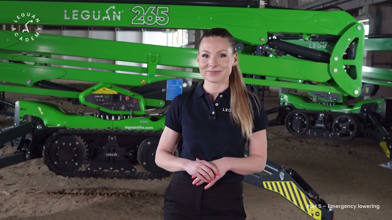 Backup System | Part 5