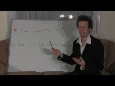 1 LEARN FREE MUSIC THEORY