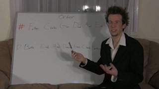 Key Signatures explained. Order of sharps and flats.