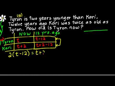 Age Problems Tyron Kari 1 variable.camrec2.mp4