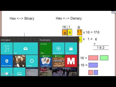 Hexadecimal to Denary and Back