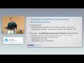 Fast Secure Multiparty ECDSA
