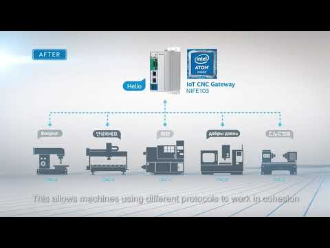 Nexcom IoT Solutions