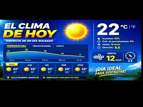 TELEVIDEO INFORMA 14/10/2025.