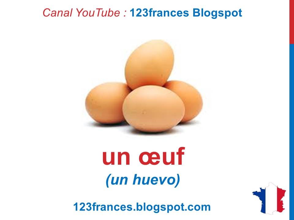 Curso de francés 27 - LOS ALIMENTOS en francés LAS COMIDAS en general Vocabulario Frutas y verduras