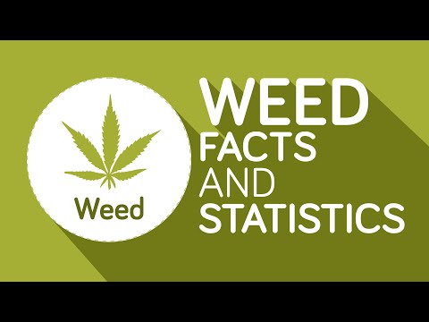 Weed: 12 Interesting Facts You Should Know
