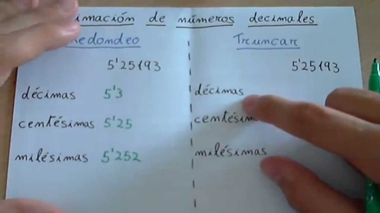 Redondear y truncar números decimales