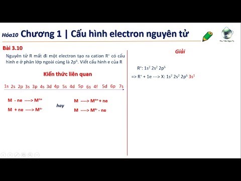 ✔ Hóa10| Viết nhanh cấu hình e từ cấu hình ion R+ cho trước (Chương 2 hóa 10)