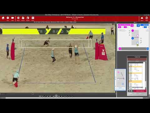 mol sorum vs brouwer meeuwsen scouting paris