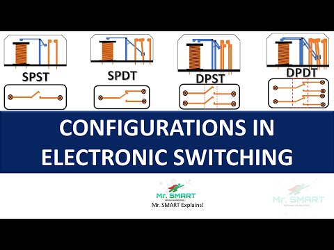 Mastering Switch Configurations: SPST, SPDT, DPST & DPDT Explained!🔌#electrical #relay #switch
