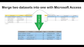 How to merge/join/combine two datasets into one with Microsoft Access