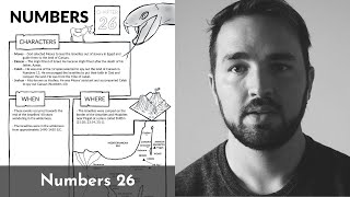Numbers 26 Summary: A Concise Overview in 5 Minutes