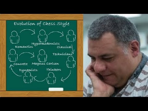 Evolution of Chess Style #196: Paul Keres vs Evgeny Terpugov  1951 USSR Championship : Chigorin def.
