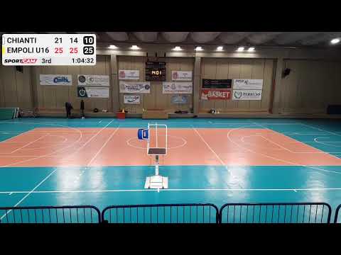 Chianti vs Empoli U16 - 26/01/2023 - 0 - 3