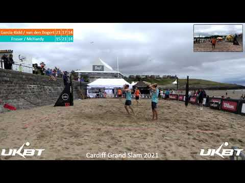 Cardiff Grand Slam - Mens Bronze Medal