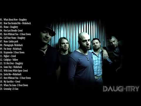 Daughtry, Creed, Nickelback, and 3 Doors Down Best Song Compilation   Best Alternative Rock Music