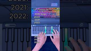 Download lagu The Greatest TikTok Songs From EVERY YEAR👀😮‍💨 mp3