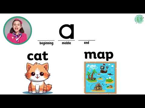 UFLI Lesson 1 - Short Vowel A