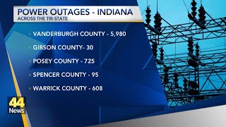 Latest power outage reports from CenterPoint Energy