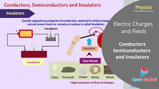 Electric Charges and Fields Class 12 Physics - Conductors Semiconductors and Insulators