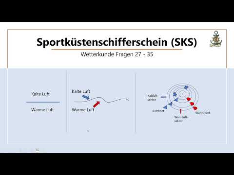 05 Wetterkunde zum Sportküstenschifferschein (SKS) Theoriefragen zum Thema Wind und Tiefdruckgebiete