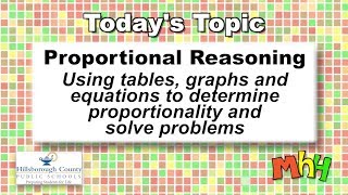 Math Homework Hotline 11-30-17 Proportional Reasoning