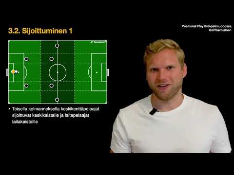 Positional Play jalkapallovalmennuksessa 1: Sijoittuminen ESIMERKKIVIDEO