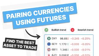 Forex Currency Pairing with Futures — Step-by-Step Guide & Transcript