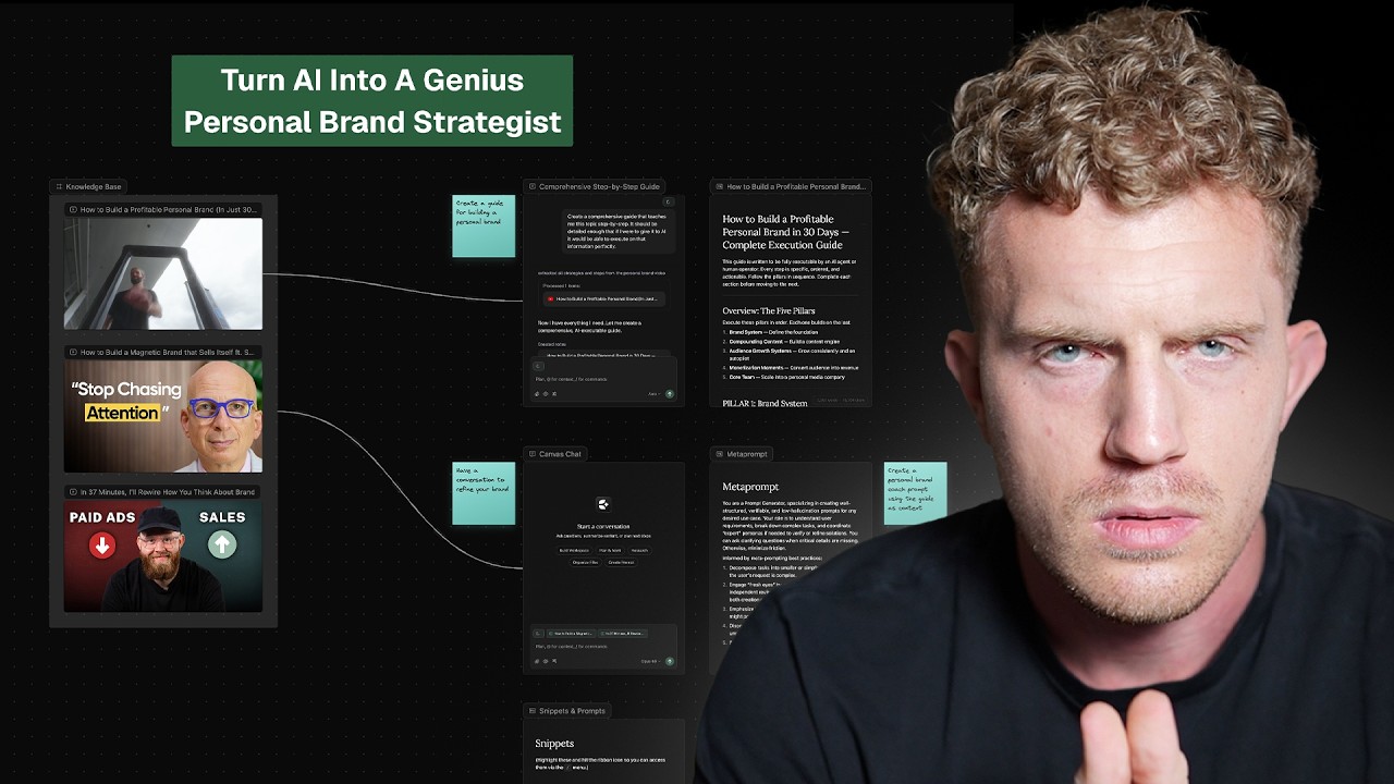 How To Build A Profitable Personal Brand In 30 Days With AI
