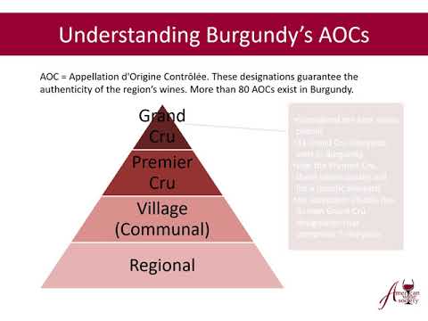 The Wonders of Burgundy