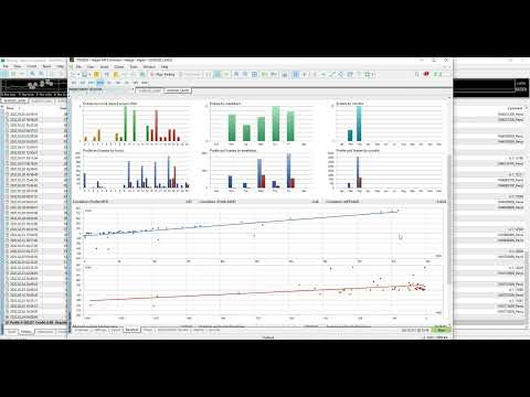 Video example of profitable trading GRINDER v.2.03 release dated March 23, 2022