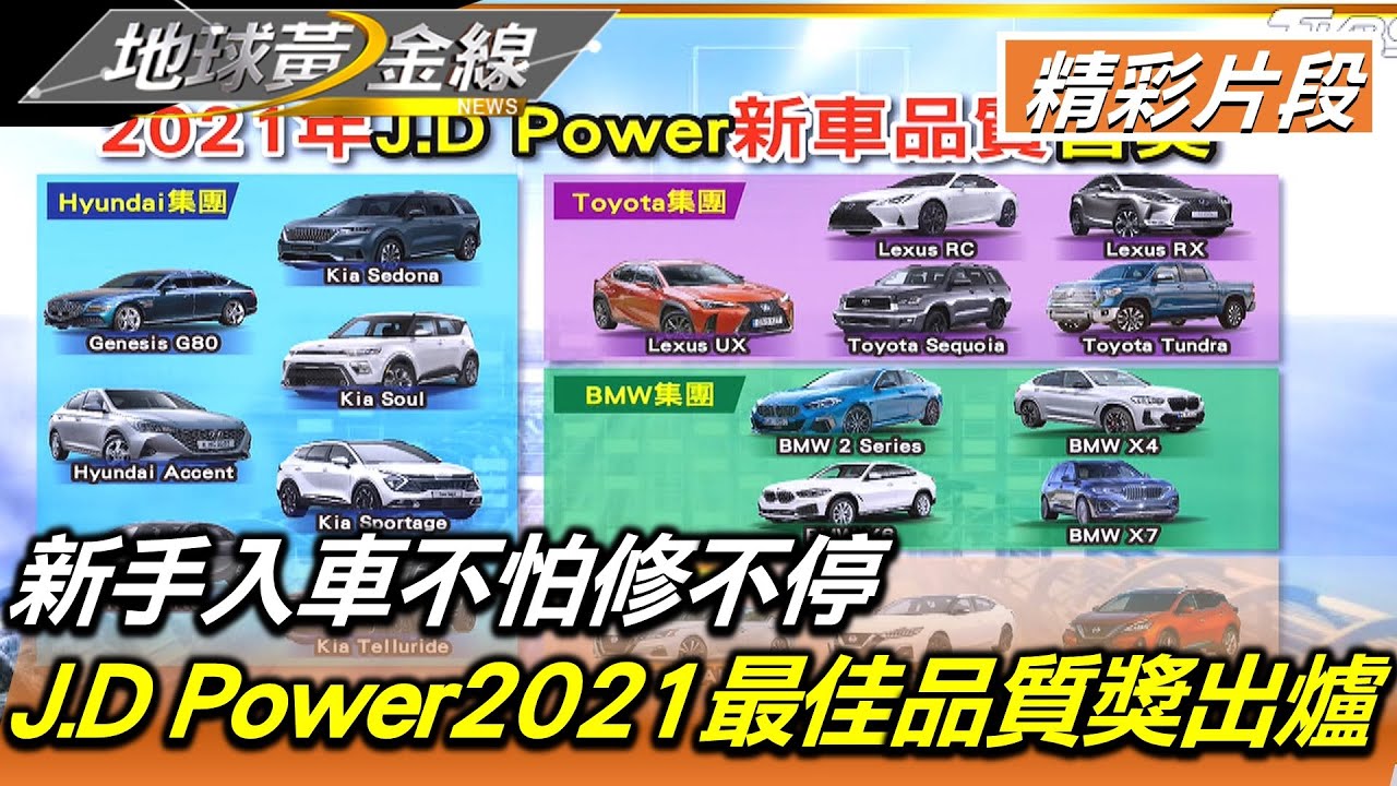 一口氣7款車進榜！　J.D.Power新車品質首獎這品牌成最大贏家