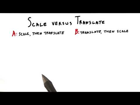 Introduction Interactive 3D Graphics