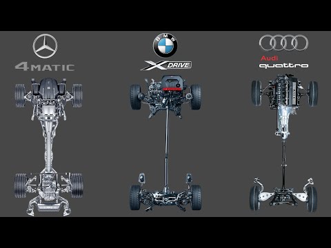 BMW xDrive vs Audi Quattro vs Mercedes 4MATIC — Which System Lasts the Longest?
