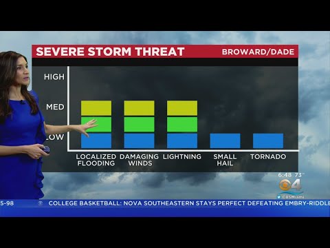 CBSMiami.com Weather 3/16/2022 6AM