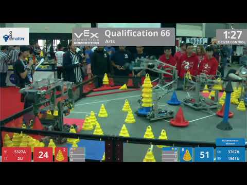 2018 VRC Arts Q66 - 5327A 2U vs 3767A 1961U - 111 to 134