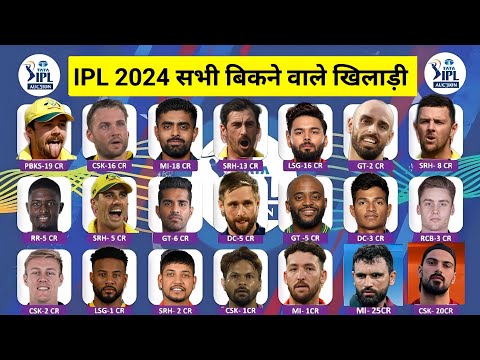 IPL 2024 Auction All sold players List,Team,Price | IPL नीलामी में कौन खिलाड़ी कितने करोड़ का बिका