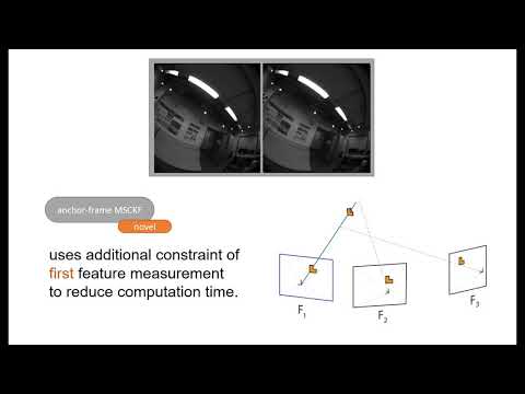 Stereo-Photometric MSCKF