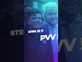 Stem 22 november PVV!