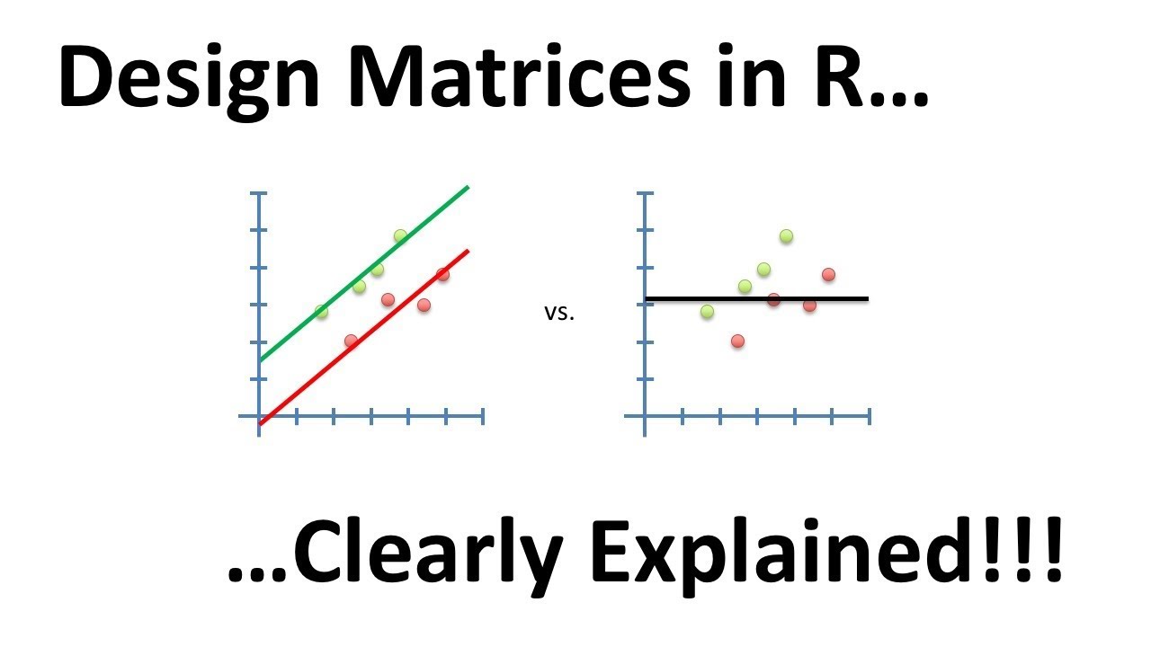 Design Matrix Examples in R: A Step-by-Step Guide