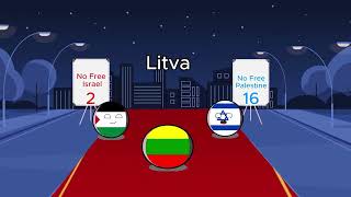 Countries that refuse to recognize Israel and Palestine
