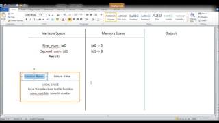Python Memory Model, Blueprint + Easy Example (1/2)