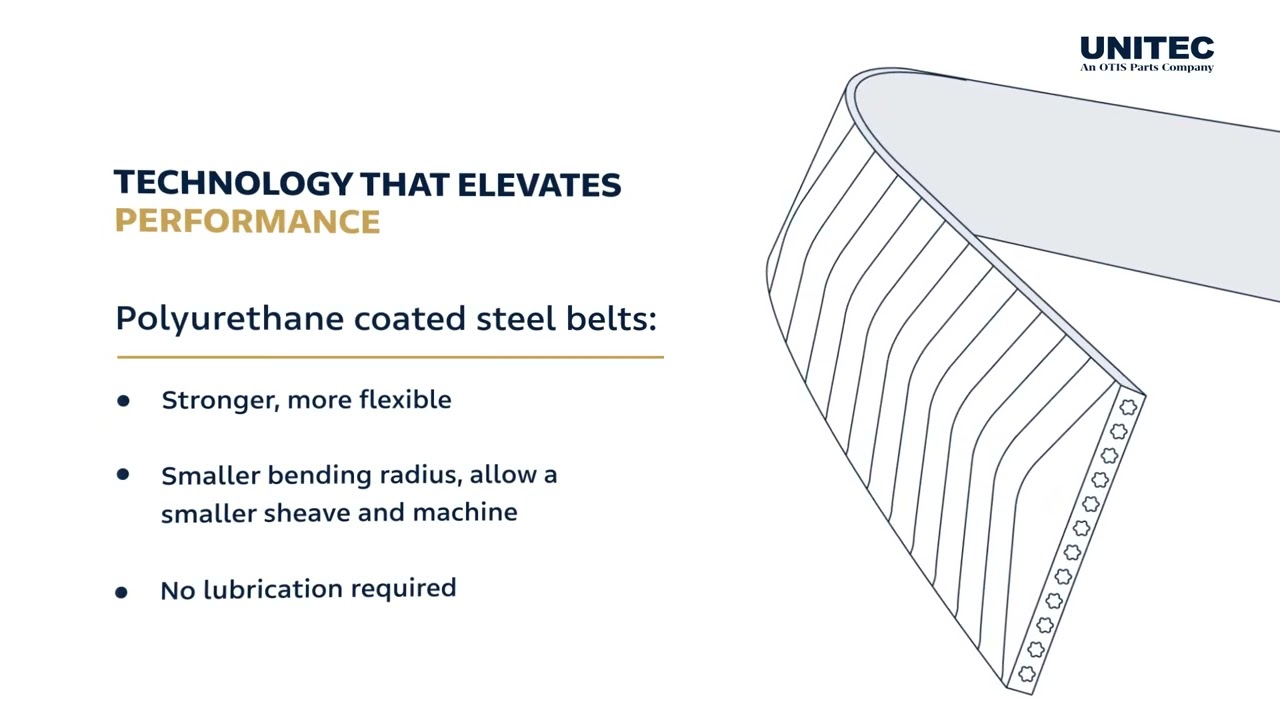 OTIS® Gen2® belts for Elevators