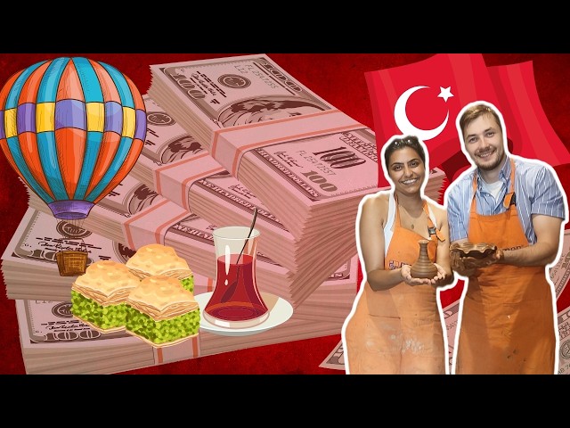 Travel vlog - Prices in Turkey. A Detailed Cost Breakdown for 2025