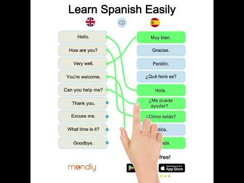 How to Speak Spanish Fluent - Mondly