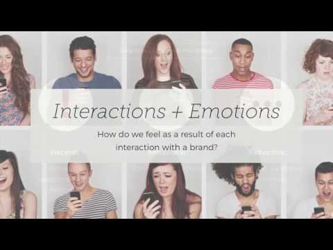 Brick by Brick - Brand Building Through Interaction Design