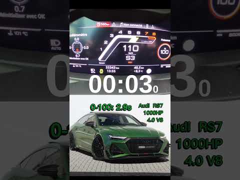 CRAZY 1000HP AUDI RS7 0-250